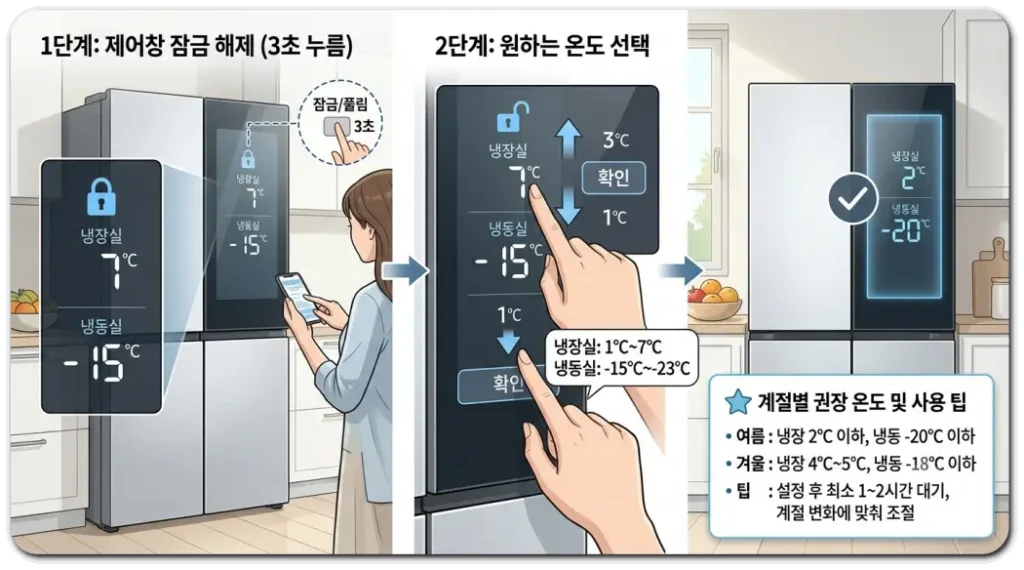 냉장고-온도-설정-방법